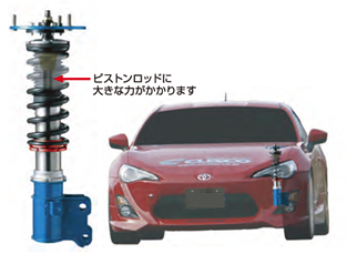 高強度の低フリクションΦ22ピストンロッドを採用